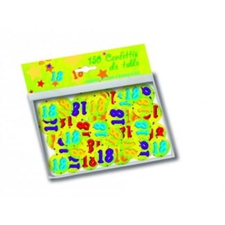 18th Birthday Tropical Table Confetti